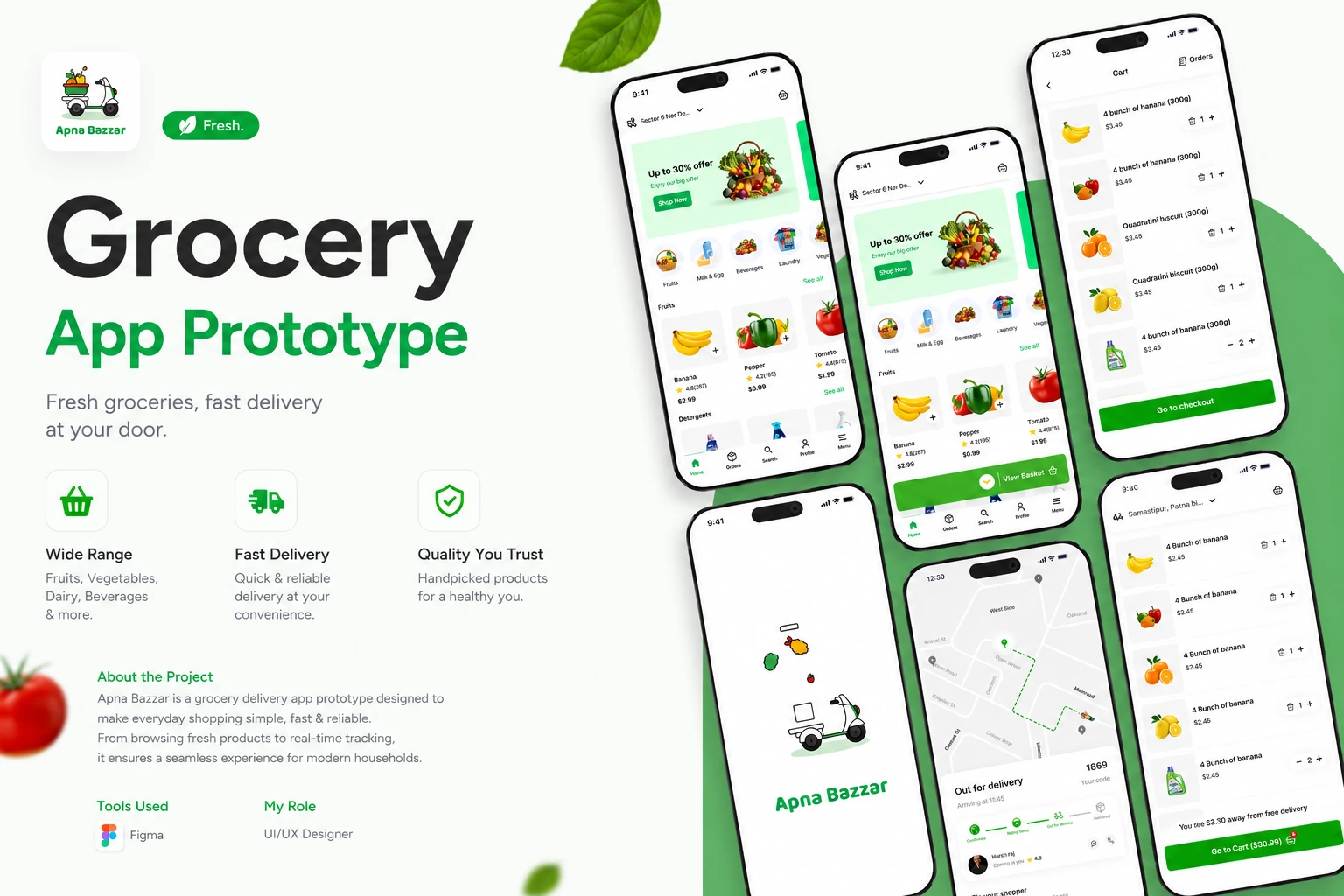 Apna Bazzar grocery app prototype showing product browsing, cart controls, and delivery tracking